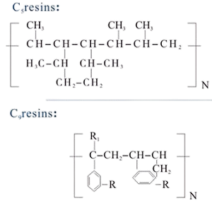 353_Main_Hydrocarbon_Resin-removebg-preview.png